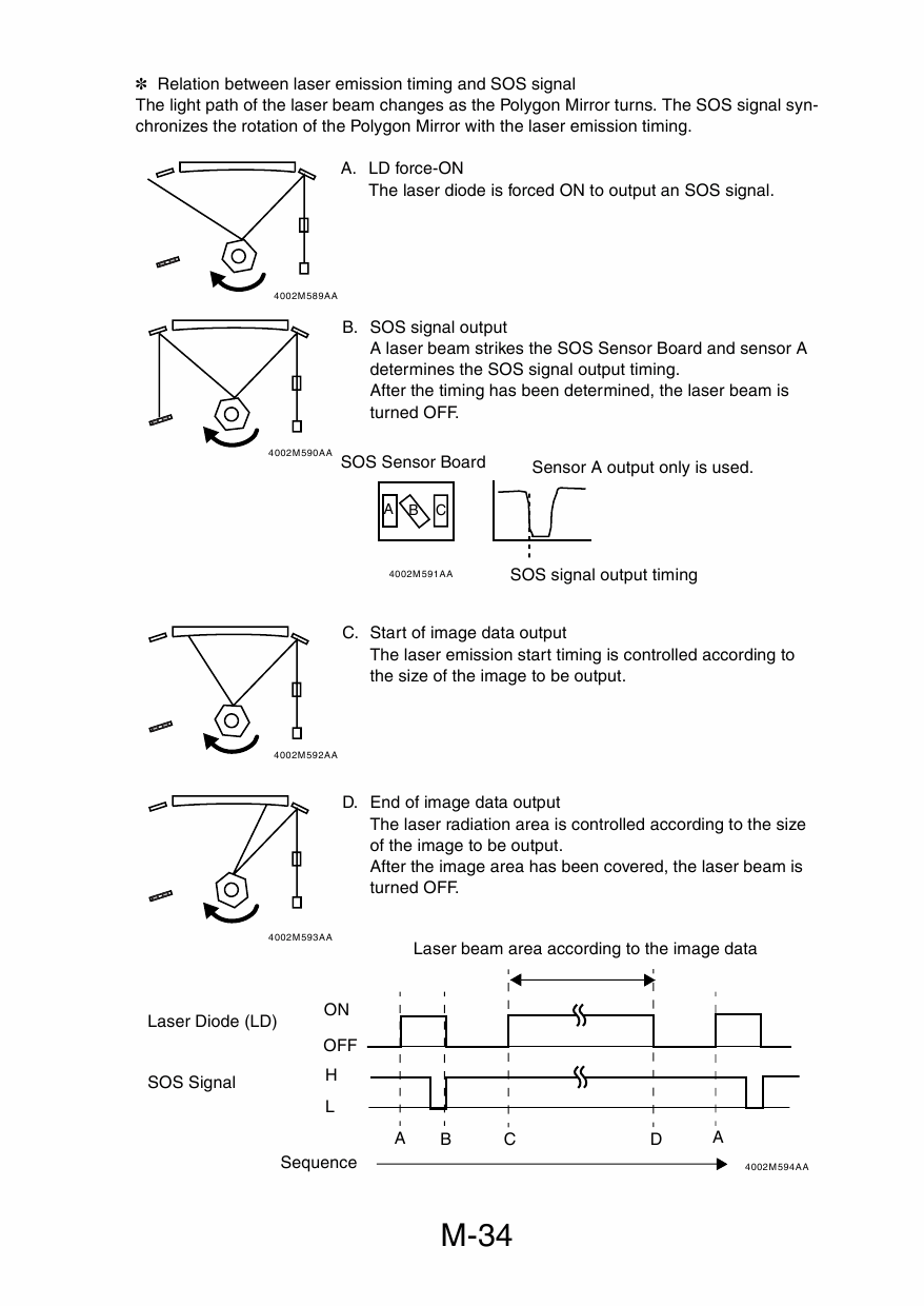 Konica-Minolta MINOLTA Di450 Di550 GENERAL Service Manual-6